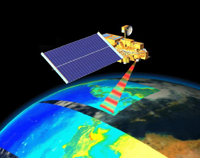 Sensor MODIS / Terra - Aqua Altitude 700 km, ângulo de imageamento de ±55 e faixa imageada de 2330 km Recobrimento