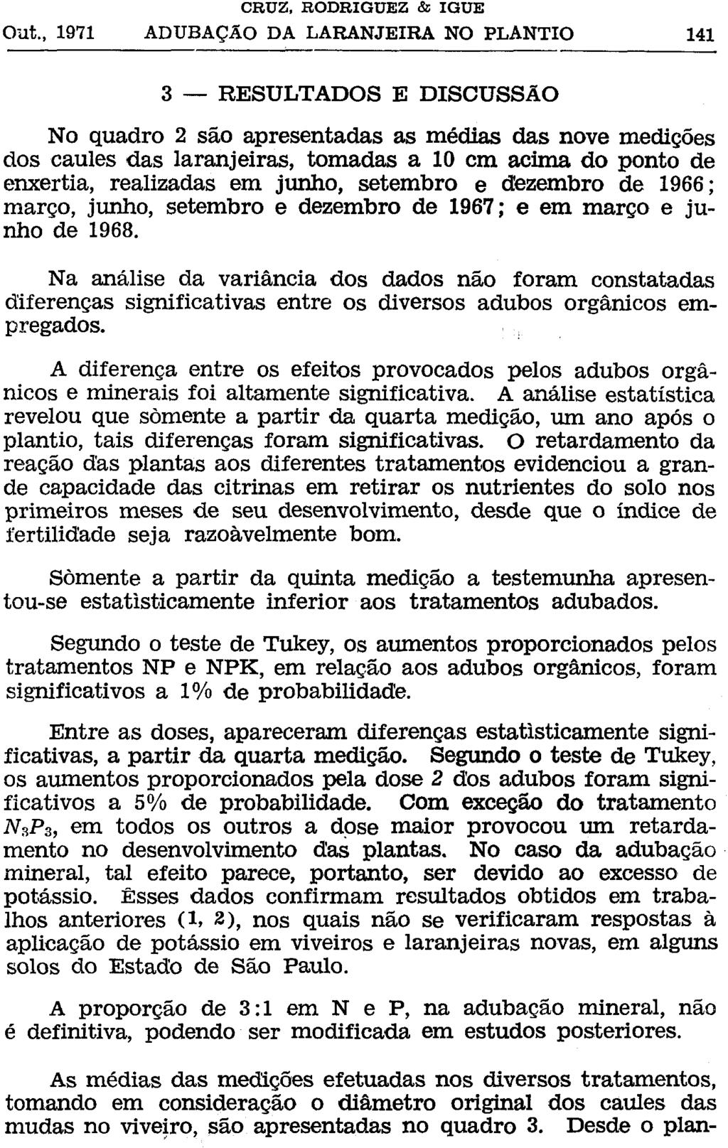 3 RESULTADOS E DISCUSSÃO No quadro 2 são apresentadas as médias das nove medições dos caules das laranjeiras, tomadas a 10 cm acima do ponto de enxertia, realizadas em junho, setembro e dezembro de