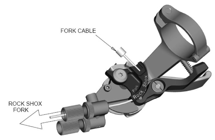 MONTAGEM DO SISTEMA DE FIXAÇÃO DE CABO IMPORTANTE! Por favor assegure-se que o bloqueio da suspensão SRAM/RockShox funciona corretamente após o transporte da bicicleta.