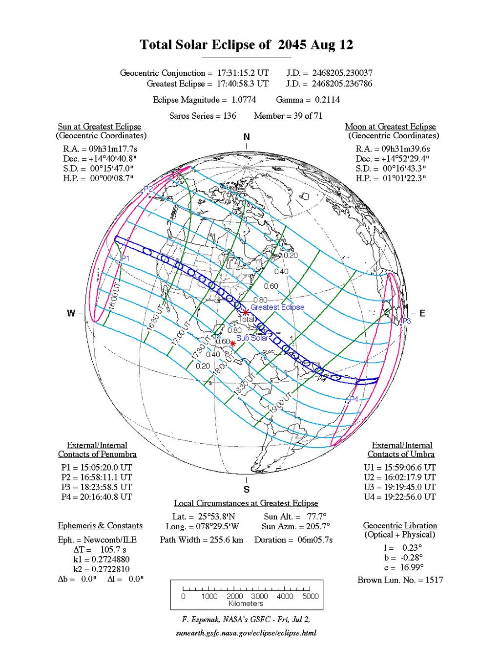 Próximo eclipse solar