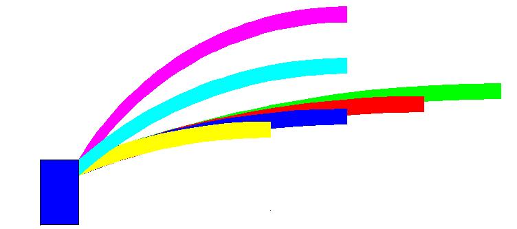 4 ESTUDOS PARAMÉTRICOS 4.1. INTRODUÇÃO A interpretação do modelo realizado para o cálculo base, subcapítulo 3.2.