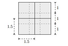 Mas e quando estes lados não são números inteiros, como calcular as áreas destas figuras?