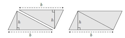 Nas figuras a seguir vemos que com duas cópias de um triângulo de base b e altura h podemos montar um paralelogramo de base b e altura h. Assim o paralelogramo tem o dobro da área do triângulo.