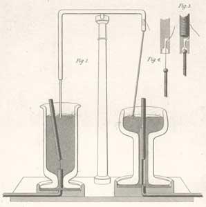 Michael Faraday Motor Elétrico Em 1821 construiu o primeiro motor eletromagnético: o