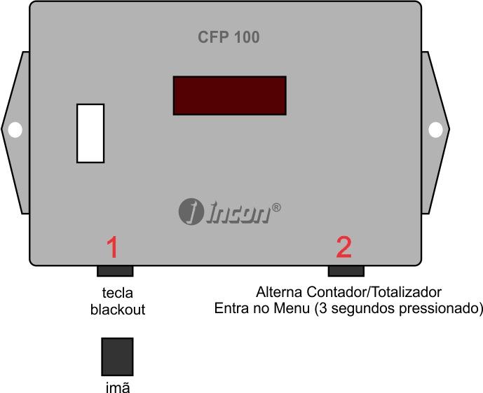 OBS: Quando o equipamento tiver datalogger como opcional e este estiver habilitado, somente é possível acessar os parâmetros de configuração após desabilitá-lo. rst-c: Reset da contagem.