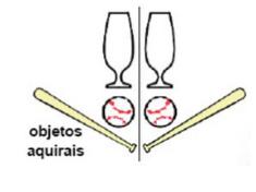 Em química orgânica, quiralidade geralmente ocorre em moléculas que contém um átomo de carbono ligado a quatro grupos diferentes. Este tipo de molécula, não se sobrepõem a sua imagem no espelho.