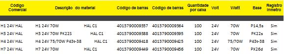 Portfolio Faróis 24V H1 24V HAL (equivalente 13258) H3 24V HAL (equivalente 13336) H4 24V HAL