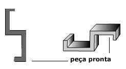 b2) fundição sob pressão: b) Moldagem em molde metálico: b1) fundição sob pressão: Devido à pressão (alta