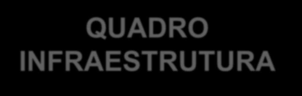 QUADRO