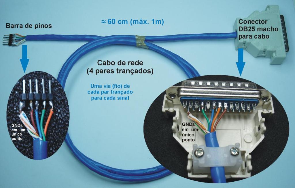 3. Cabo para gravação Pinagem Montagem DB25 (porta paralela) Conector CABO da placa 7 (D5) P1.5 10 (ACK) P1.6 8 (D6) P1.