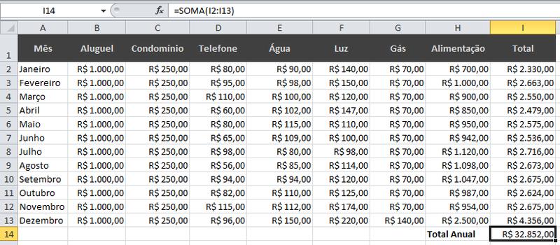 Somatório De Colunas Específicas Até o momento calculamos o somatório apenas de uma série de células em sequência.