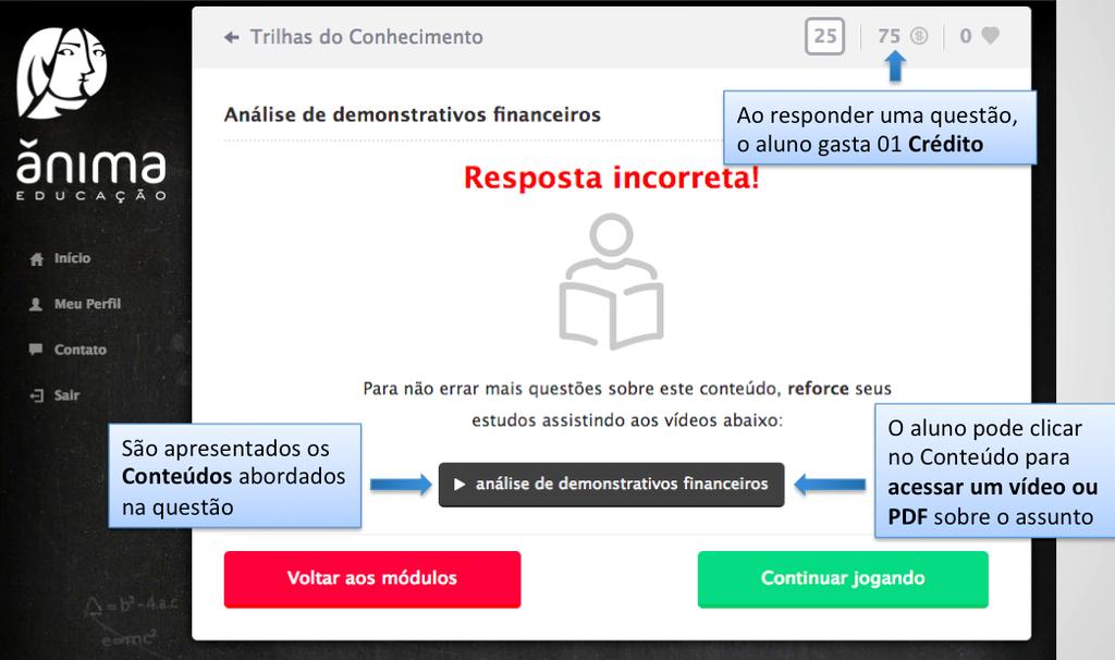 VII. A cada questão respondida, um crédito é consumido; VIII.