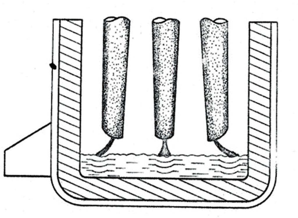 Figura 6.10: Desvio do arco em um forno elétrico para fundições de ferro e aço Fonte: Silveira et al., 1980b O desgaste dos eletrodos é influenciado principalmente pela oxidação do arco. A Figura 6.