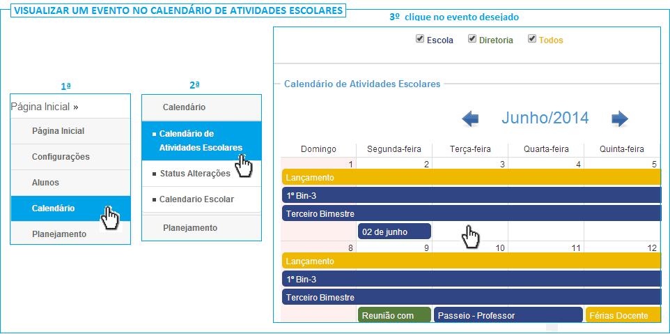 0 Aprovando os eventos editados pelos perfis GOE ou DIRETOR através do Fluxo de Aprovação nos perfis DIRETOR, SUPERVISOR e DIRIGENTE.