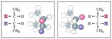 No segundo tipo de isómeros, os quatro substituintes diferentes ligado a um átomo de carbono, podem-se arranjar em duas diferentes formas no espaço, possuindo, cada um, propriedades químicas