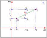 10 4.. DISTÂNCIA ENTRE DOIS PONTOS NO PLANO (b) Completando os quadrados, obtemos: x 2 +3x + y 2 5y = 1 x 2 +3x+ 9 + y 2 5y+ 25 = 1+ 9 4 4 4 +25 4 x + 3 2 5 2 30 + y = 2 2 4.