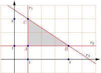 66 3.. EQUAÇÃO AFIM DAS RETAS m = 0 y 1 x 2 x 1 = tg( ) =tg. Figura 17: Caso m<0 : 2 < <. m =0=) =0=) m =tg. Figura 18: Caso m =0 : =0.