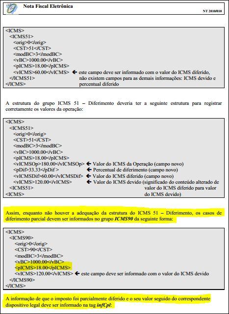 Como podemos perceber em relação a alíquota do imposto, permanece a alíquota de 18%, alterando apenas o valor do ICMS devido, ficando a outra parte diferida quando na saída da mercadoria. 3.