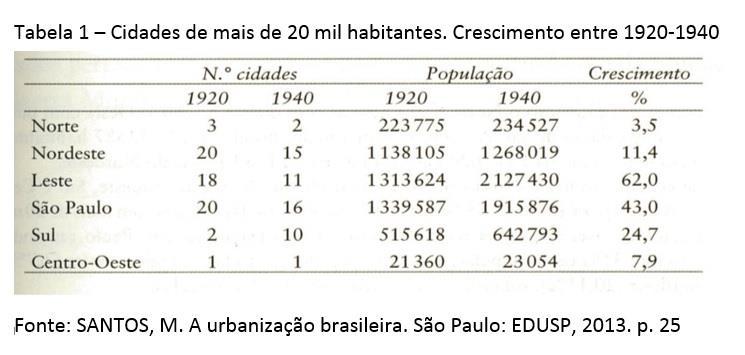 designação + número consecutivo + título Tabelas moldura