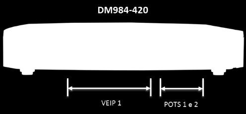 SERVIÇO T-CONT GEM Port Gerência 1 1 DHCP/Dados 2 2 PPPoE/Dados 3 3 SIP/VoIP 4 4 LAN-to-LAN 5 5 SIP/VoIP para porta FXS 6 6 Tabela 4 Correspondência de T-CONT com GEM Port Na figura 10, observa-se a