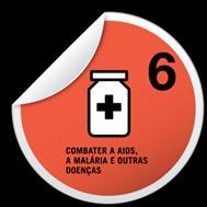 As metas do Milênio no contexto brasileiro ODM 6: COMBATER A AIDS, A MALÁRIA E OUTRAS DOENÇAS A taxa de detecção de AIDS esteve estável nos últimos 10 anos, em torno de 20 por 100 mil habitantes por