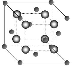 Dissertação de Mestrado Físico-Química 20 coordenação dos dois íons não é o mesmo de modo que 4 íons Ce 4+ se dispõem tetradricamente em torno de cada íons O 2- [31].