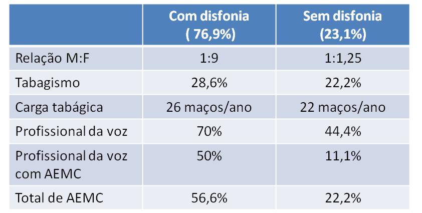 16 Figura 1.