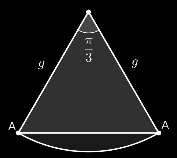 Além disso a área lateral do cone é A l = πrg = g π. Esta é também a área do setor circular, 6 ou seja, A s = απg π = αg, pois o raio do setor circular é g.