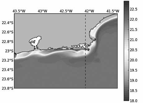 Um estudo semi-idealizado para avaliar o papel da topografia no processo de ressurgência costeira em Cabo Frio, RJ 109 Figura 3: Campo de temperatura da superfície do mar (ºC) para o dia 5 de