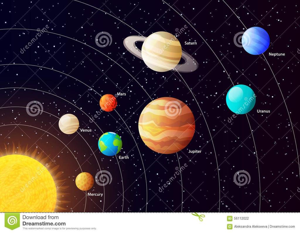 O Sistema Solar possui 5 planetas anões, que são bem pequenos.