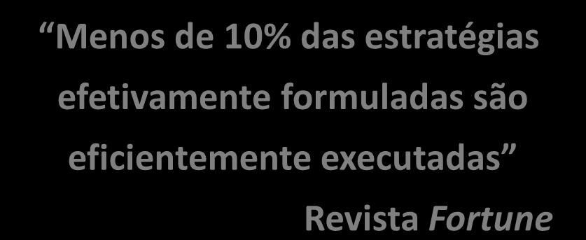 PLANEJAMENTO ESTRATÉGICO O que acontece?