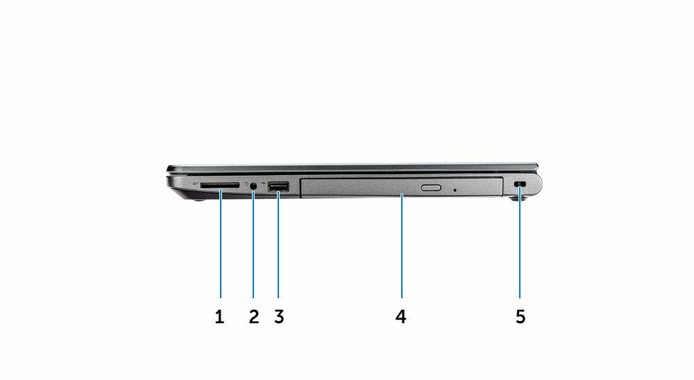 Vista lateral direita 1 Leitor de cartão de memória 2 Conector de fones de ouvido 3 conector USB 2.