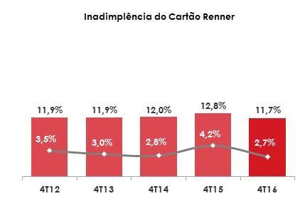 carteira.