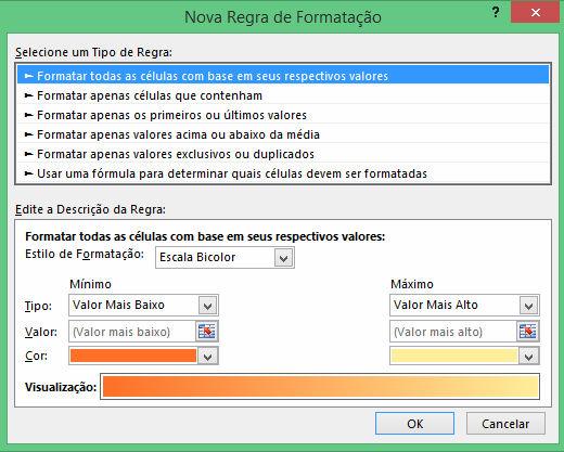 Os últimos itens do Menu Limpar Regras, Gerenciar Regras e Nova Regra funcionam como um gerenciador de regras personalizadas.