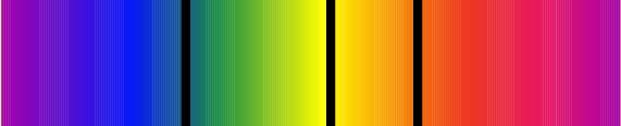 Espectro da Luz: contínuo (radiação de corpo negro) Luz