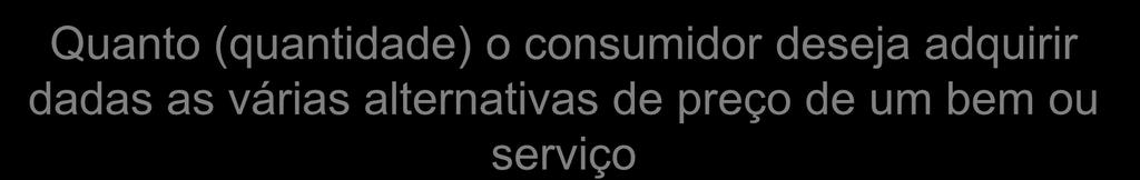 Demanda Quantidade de produto que os consumidores desejam e podem comprar Não representa a compra efetiva, mas a intenção de comprar a um