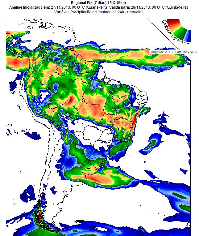 Fez-se uma análise descritiva dos dados obtidos evidenciando os valores médios, mínimos e máximos por evento de cada variável, além de identificar os outliers, permitindo comparar as variáveis entre