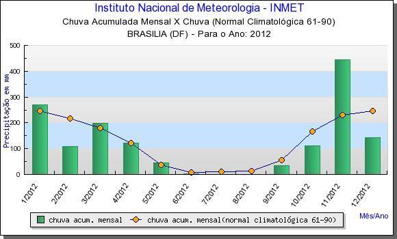 de 2013 e finalmente dezembro de 2013, março e abril de 2014.