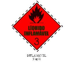 3. IDENTIFICAÇÃO DE PERIGOS Perigos mais importantes: Saúde: As exposições prolongadas e repetitivas do produto com a pele provocam uma ação desengraxante, causando ressecamento e dermatite.