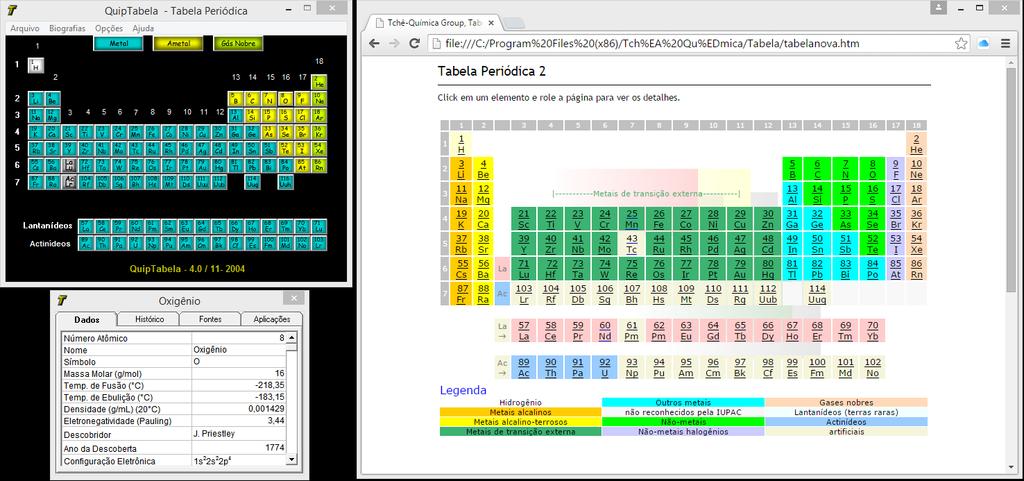 112 computação gráfica para explorar cores e apresentar diferentes formas de classificação dos elementos.