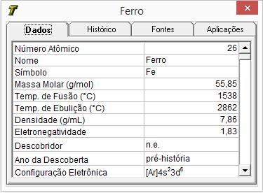 68 Figura 4 Tela com informações de um dado elemento químico no programa QuipTabela 4.01 