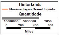 Novamente, considerando o mesmo critério utilizado para a movimentação de contêineres para hierarquização das hinterlands, com relação à Granéis Líquidos verifica-se que o Estado de São Paulo pode