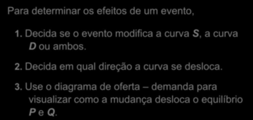 Três etapas para analisar mudanças no equilíbrio Para determinar os efeitos de um evento, 1.