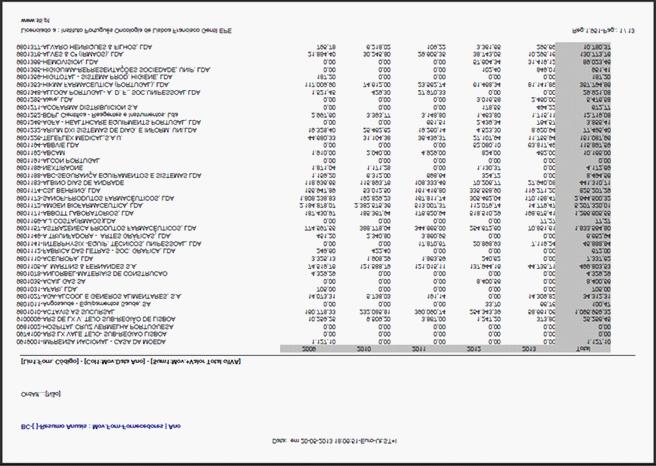 Personalizáveis Intuitivos Criação de Listas Artigos Fornecedores Centros de Custo (.