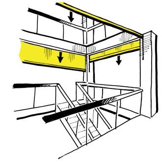 dimensões em planta permitam inscrever um cilindro dimensionado em função da altura do pátio (H, expressa em metro), cujo diâmetro seja igual ou superior a: i. H, para H 7 m, com um mínimo de 4 m; ii.