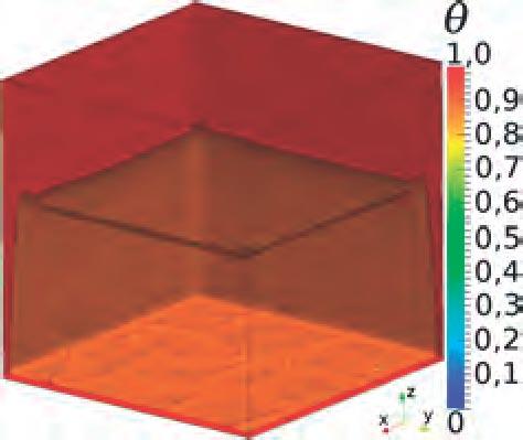 (4d). A velocidade média das partículas do fluido começam a diminuir gradualmente e a camada estável no topo cresceu um pouco.