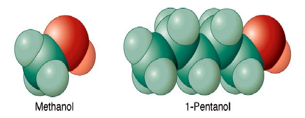 Solubilidade em Água. Fronteira entre solubilidade e insolubilidade em água ocorre em cerca de 4/5 átomos de carbono. Pq? alcanos: hidrofóbicos Grupo OH: hidrofílico Metanol em água: Polaridade.