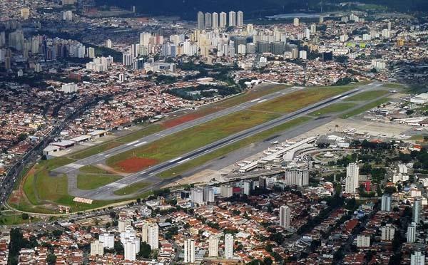 2. Tendências e perspectivas macroeconômicas São Paulo - Aeroportos Aeroporto