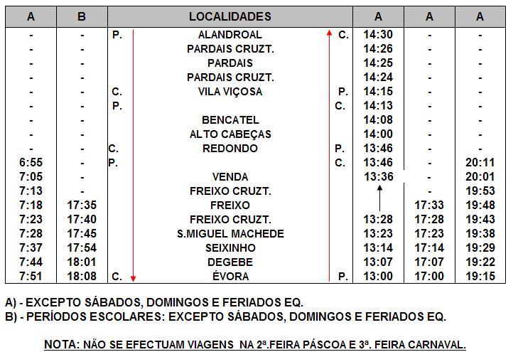 Tabela 3: Linha 8917 [2]