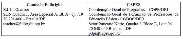 situações não contempladas no referido edital serão decididas conjuntamente pela CAPES e pela Comissão Fulbright, por intermédio de consulta dirigida,